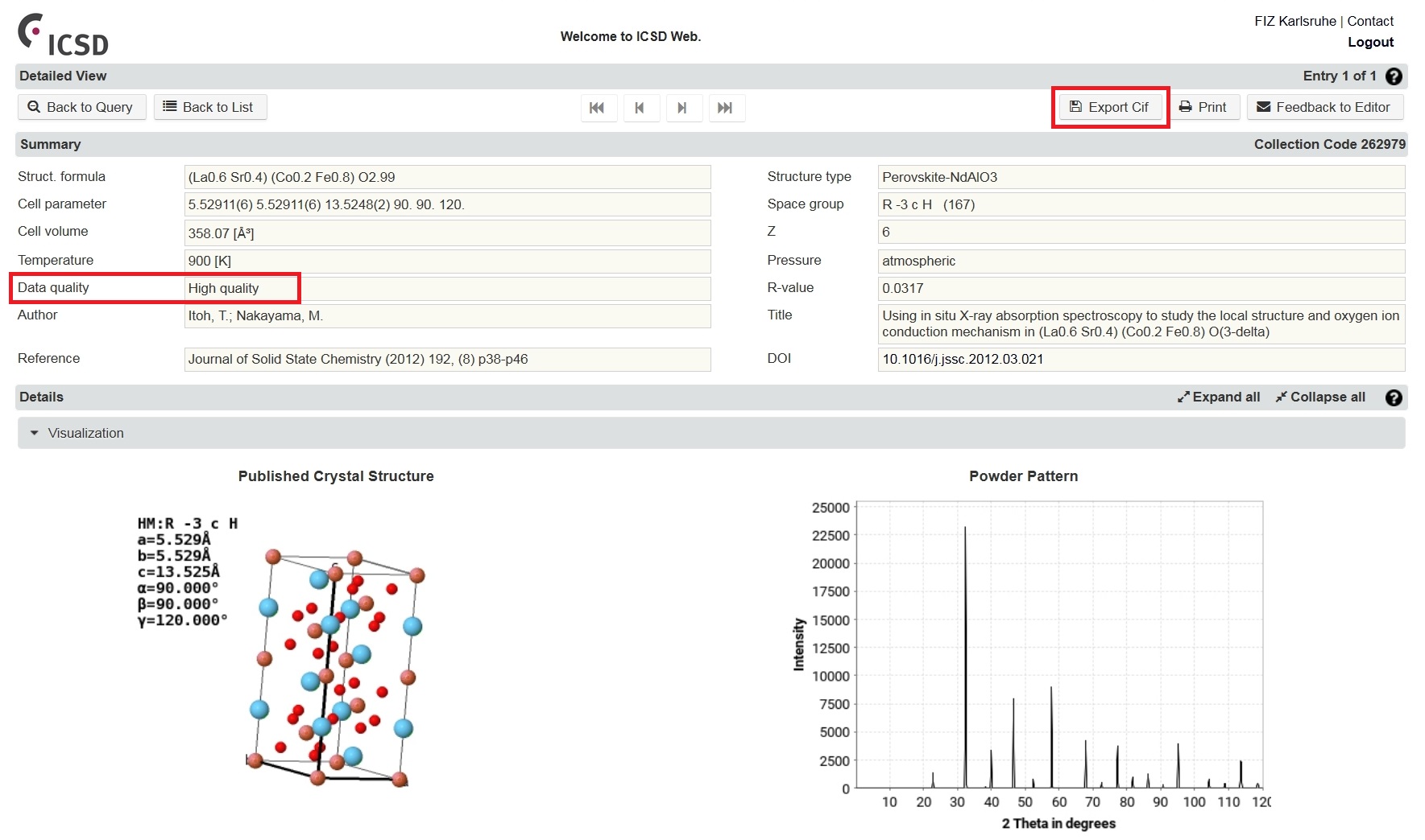 Essential tools for developing new functional materials by